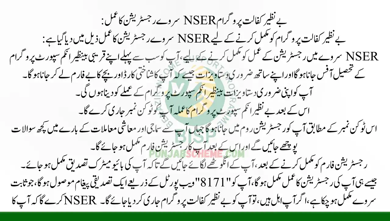 Benazir Kafalat Program NSER Survey Registration Process